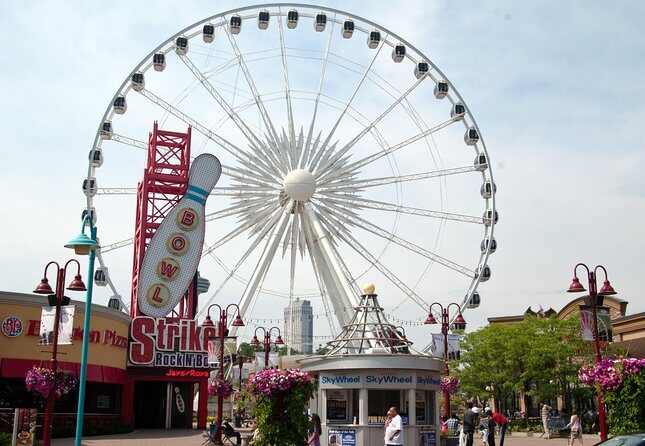 Niagara Falls Day and Evening Tour from Toronto With Niagara SkyWheel - The Sum Up