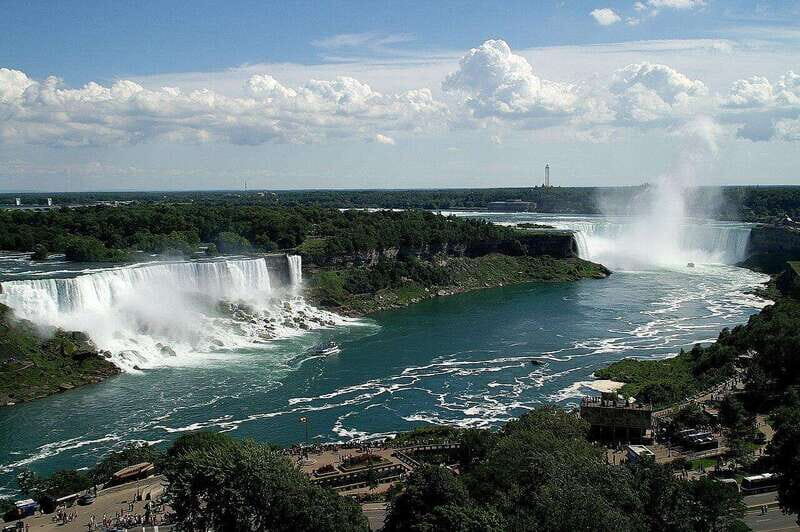 Niagara Falls Tour from Toronto with Optional Boat Cruise - Exploring Niagara Falls and Clifton Hill
