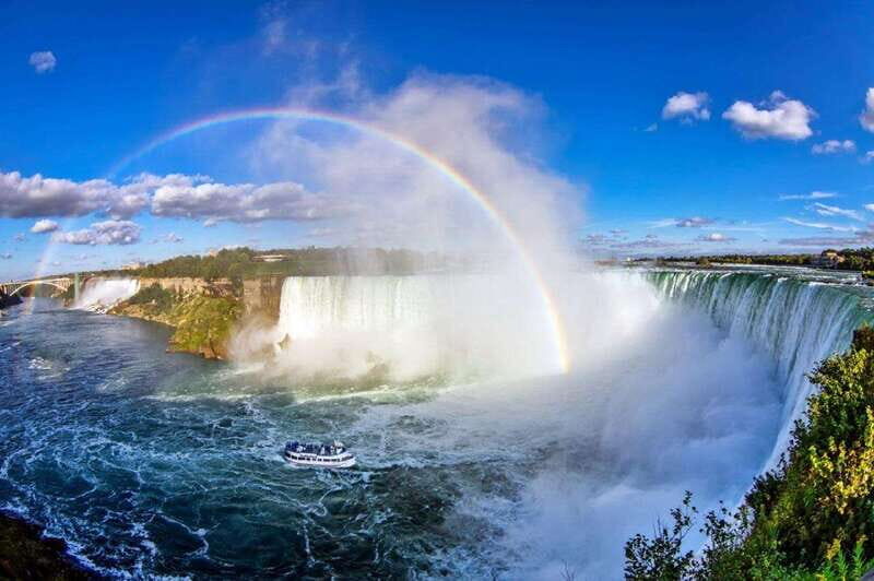 Niagara Falls,NY 2-Day Trip from Washington DC - The Experience from Reviews and Feedback