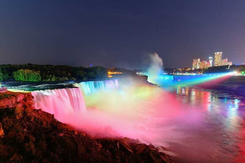 NYC: Niagara Falls, Toronto, Philadelphia & DC 5-Day Tour - Who Should Consider This Tour?