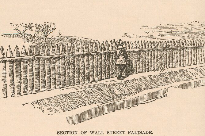 NYC Wall Street and American Finance Walking Tour - Frequently Asked Questions (FAQs)