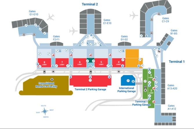 Oahu Private Transfers at Honolulu Airport & Waikiki hotels - Detailed Breakdown of the Journey