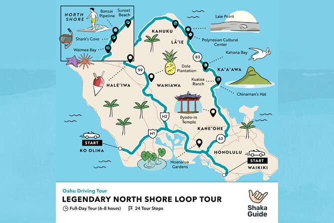 Oahu's North Shore Self-Guided Audio Tour - Who Will Love This Tour?