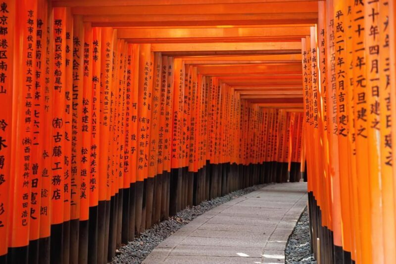 One Day Private Customized Self-Guided Tour in Kyoto - What to Expect During the Day