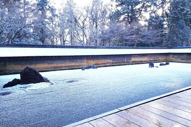 One-Day Walking Tour : Enjoy Kyoto to the fullest! - The Itinerary in Detail