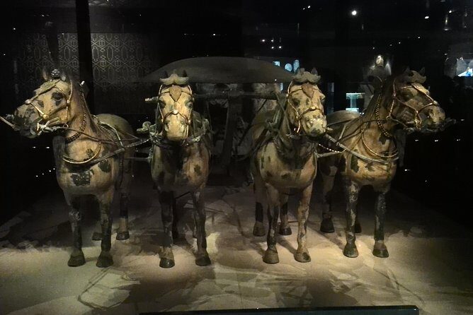 One Day Xian Terracotta Warriors Tour from Beijing Including Round Trip Airfares - Who Is This Tour Best For?