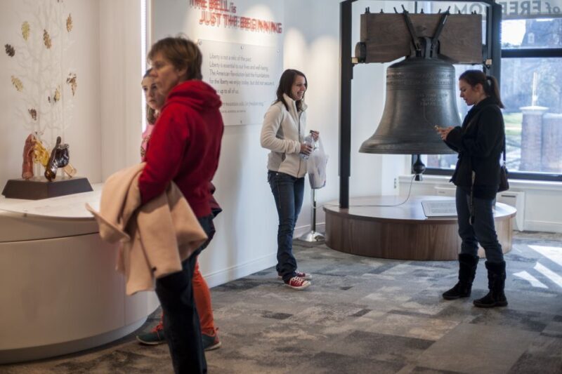 Philadelphia: Go City All-Inclusive Pass w/ 30+ Attractions - Who Will Benefit Most?