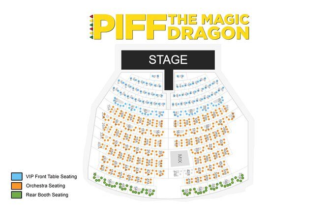 Piff the Magic Dragon at the Flamingo Las Vegas - An In-Depth Look at the Experience