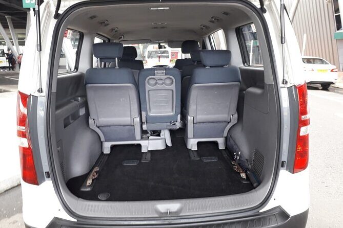 Private Airport-Hotel Transfers in Mauritius - Real Consumer Insights