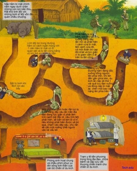 Private Cu Chi Tunnels & Mekong Delta: Full-Day Guided Tour - FAQs