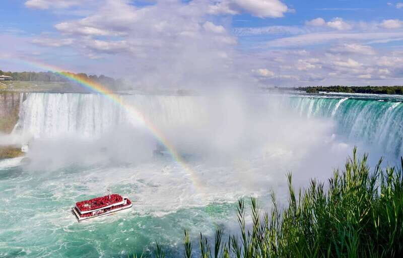 Private & Custom Niagara Falls Tour For Groups of All Sizes - The Itinerary: What You Can Expect