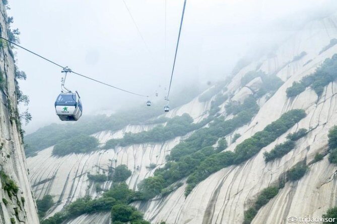 Private Day Tour of Mt. Huashan with Round-Trip Cable Car from Xi'an - An In-Depth Look at the Mt. Huashan Private Tour