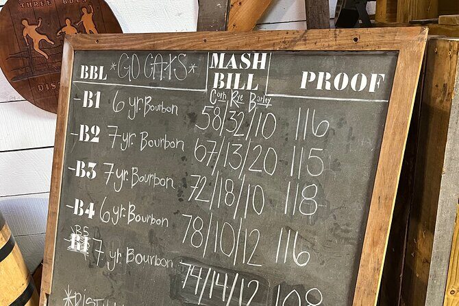 Private Kentucky Bourbon Trail for the Expert by the Expert - FAQ