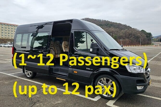 Private Lotte world 1 day pass + Round Transfer In Seoul - Deep Dive: Why It Matters for Your Trip