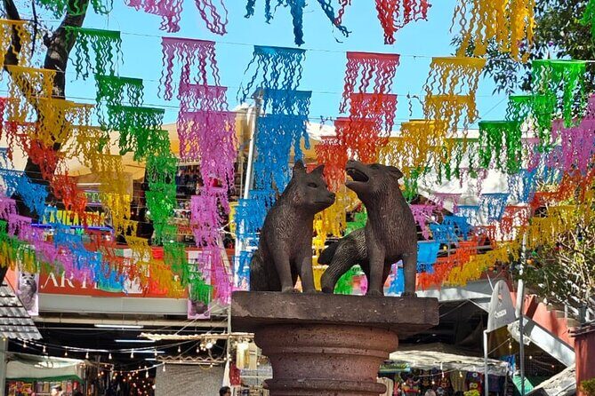 Private Tour in Mexico City - Exploring Mexico City: An In-Depth Look at the Tour
