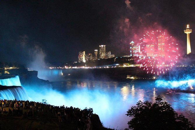 Private Tour: Niagara Falls Day Trip from New York City - The Price and Value