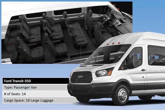 Private Transfer from Miami Airport (MIA) to Miami hotels/beach - Authentic Insights from User Feedback