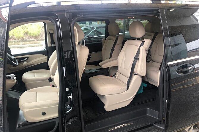 Private Transfer from Sydney Airport to Sydney (CBD)Hotel or Port - An Overview of the Experience