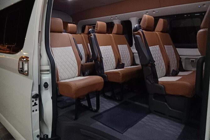 Private Transfer Luxor To Aswan with Visit Edfu and Kom Ombo - What to Expect at Each Stop
