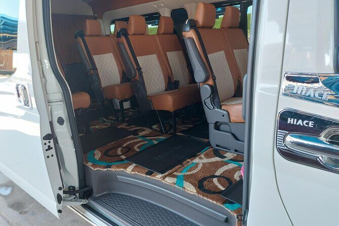 Private Transfer Luxor To Aswan with Visit Edfu and Kom Ombo - Reviews and Authentic Perspectives