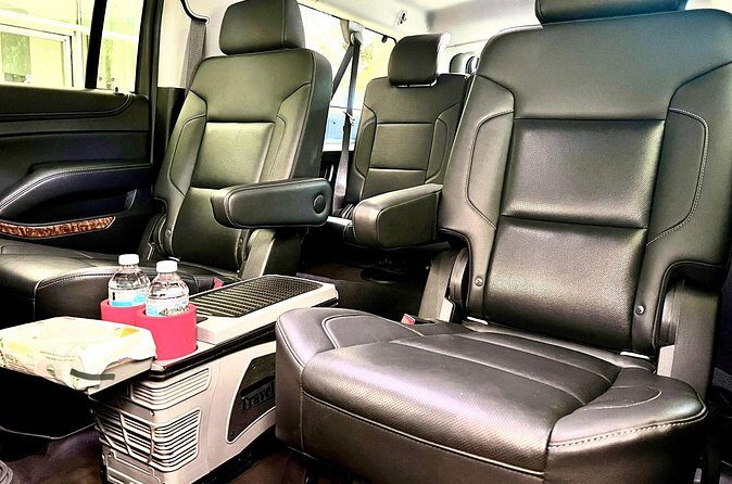 Private Transportation to Mexico City Airport - The Sum Up