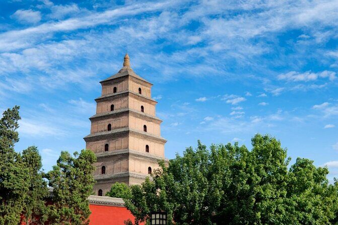 Private Xian Night & Food Tour by Tuk Tuk and Public Transportation - Is It Worth the Price?