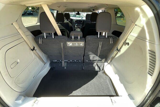 Puerto Rico Island Wide Transfer, Chrysler Minivan, Select Zone - Final Thoughts: Is This Transfer Right for You?