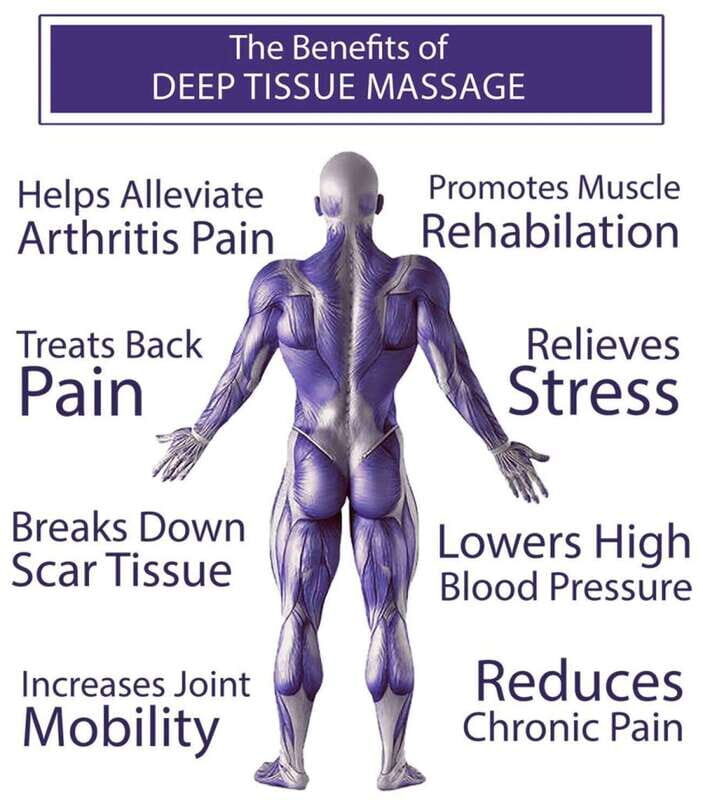 Puerto Vallarta: Friends Massage Experience - The bottom line