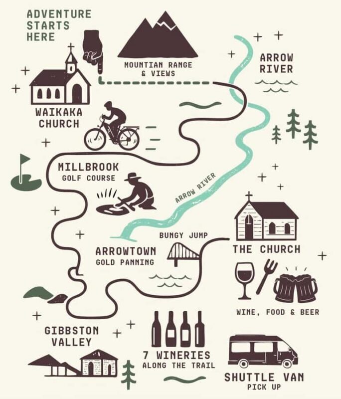 Queenstown to Gibbston Valley Winery e-bike rental Adventure - An In-Depth Look at the Queenstown to Gibbston Valley E-bike Tour
