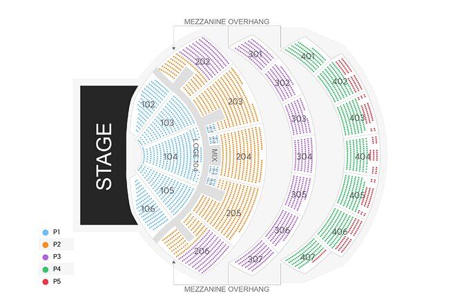 Rod Stewart: The Encore Shows at The Colosseum at Caesars Palace - Who Will Appreciate This Show Most?