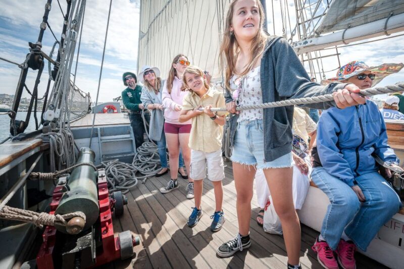 San Diego: Maritime Museum of San Diego Admission - Key Points