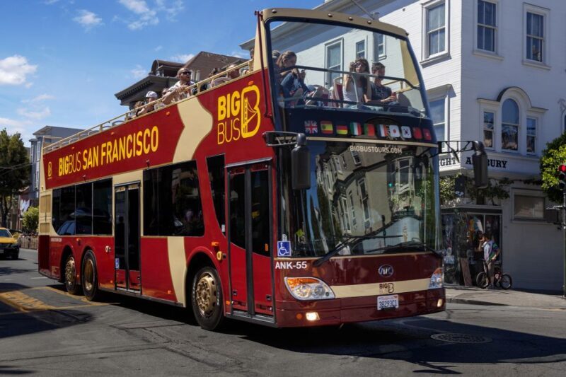 San Francisco: Go City All-Inclusive Pass 30+ Attractions - Breaking Down the Itinerary