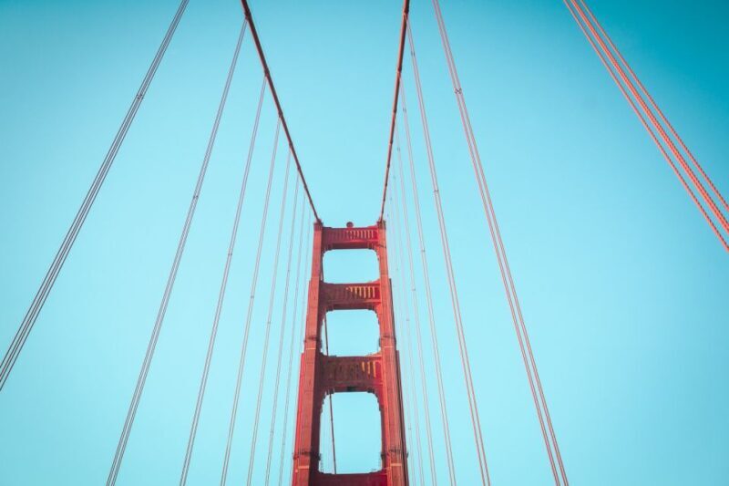 San Francisco: Hop-On Hop-Off Bus with Ferry & Alcatraz Tour - Final Word