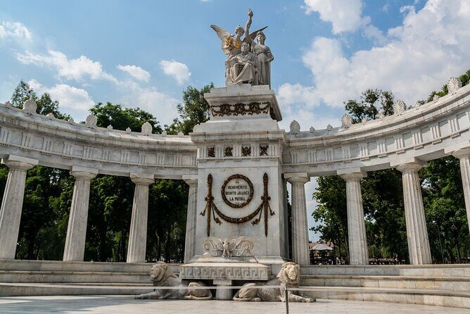 Self-Guided Audio Tour - Mexico for Beginners - Exploring the Itinerary in Detail