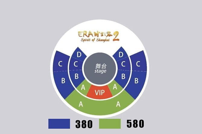 Shanghai Circus World ERA Acrobatic Show Tickets - How the Booking Works and Practical Tips