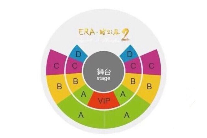 Shanghai Circus World Era Acrobatics Show Ticket - Who Would Love This Experience?