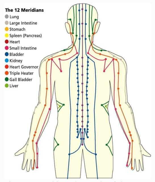 Shanghai:Authentic Chinese Body&Foot Massage, Hair& Head SPA - Practical Details