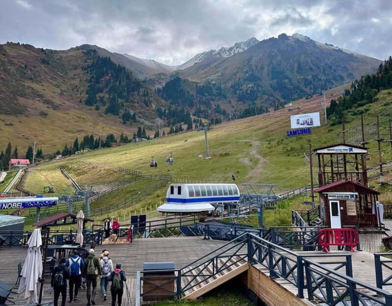 Small Group: Almaty Top 6 locations - Key Points