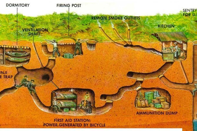 Small-Group Cu Chi Tunnel Half-day Tour: Morning or Afternoon - Introduction: What’s This Tour All About?