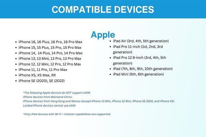 South Korea eSIM (3-30 days. Up to 45GB) - The Experience in Context