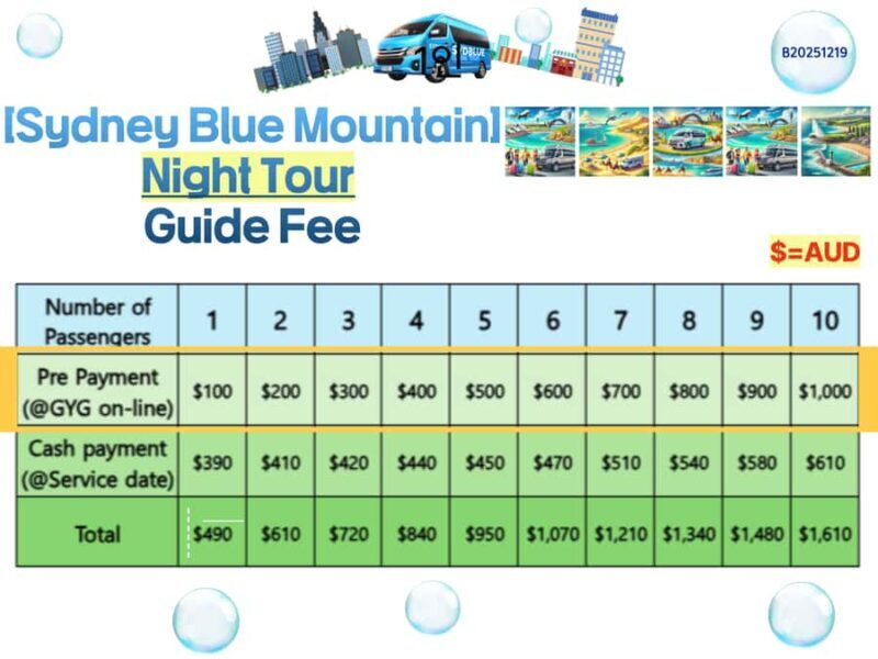 Sydney Blue Mountain Night Tour - FAQ