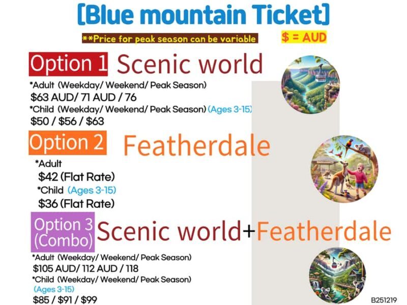 Sydney Blue Mountains, Scenic World, Featherdale - An Overview of the Blue Mountains Experience