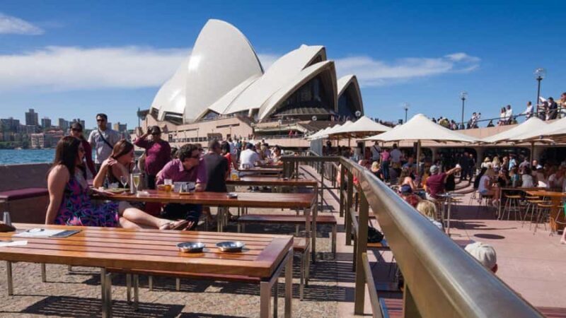 Sydney: Guided City Walk with Picnic Lunch - Starting Point and Overall Structure