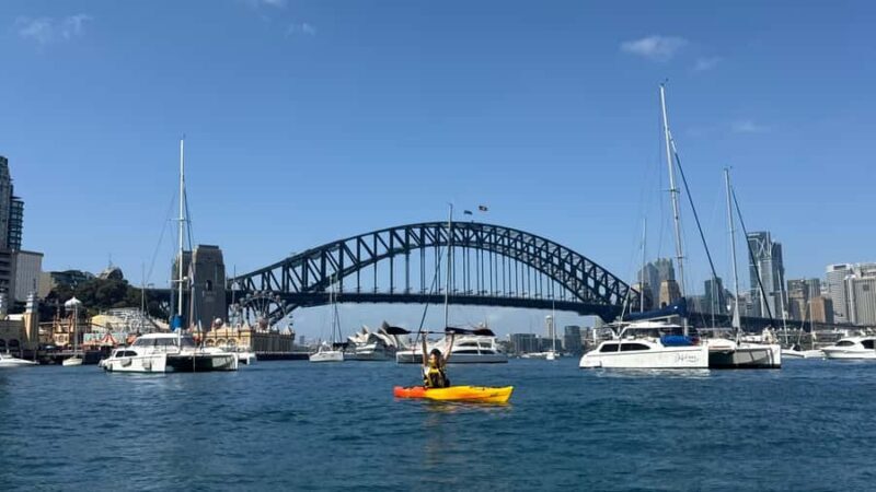 Sydney Sunset Private Kayak Opera House & Harbour Bridge - Detailed Itinerary Breakdown