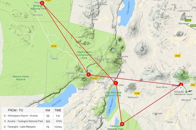 Tanzania Classic - 7 Days - The Itinerary: What to Expect at Each Stop