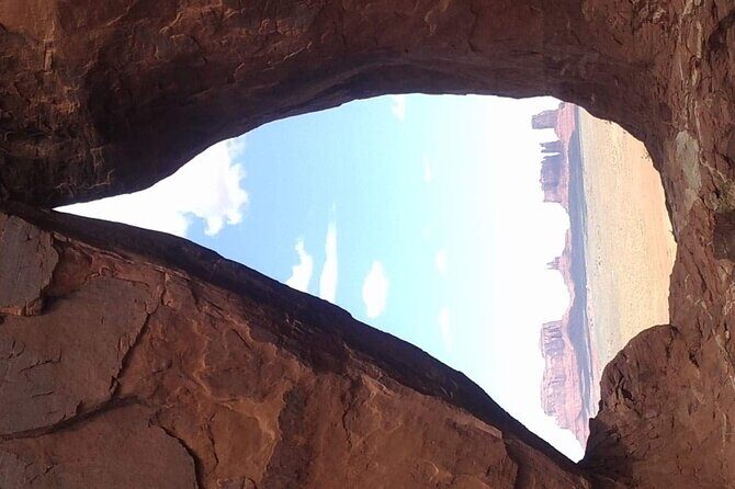 Tear Drop Arch Tour (3SNGT Tear Drop Arch) - Introduction