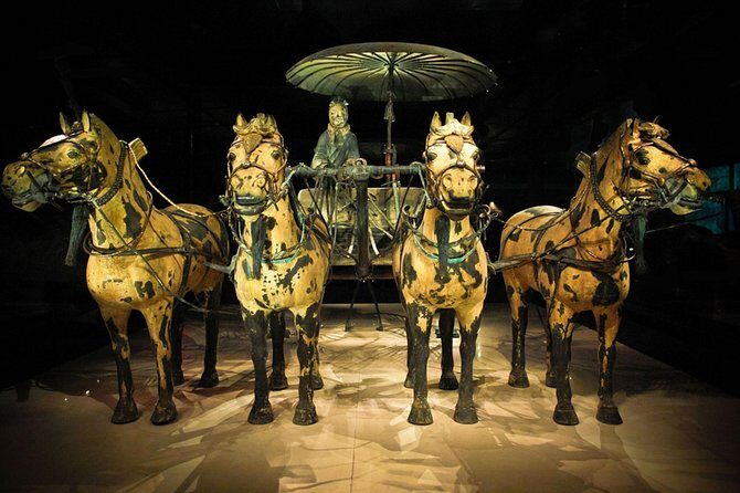 Terra-Cotta Warriors & Horses Essential Full Day Tour from Xi'an - A Deep Dive into the Experience