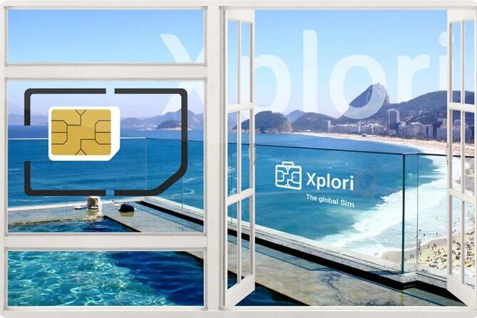 Thailand eSIM (3 to 30 days, up to 60GB) - Comparing Value and Cost
