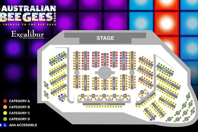 The Australian Bee Gees Show at the Excalibur Hotel and Casino - An In-Depth Look at the Experience
