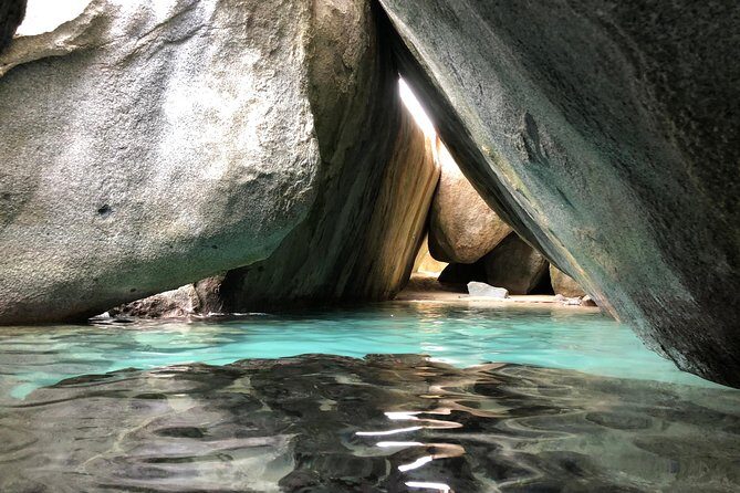 The Baths and White Bay - Key Points